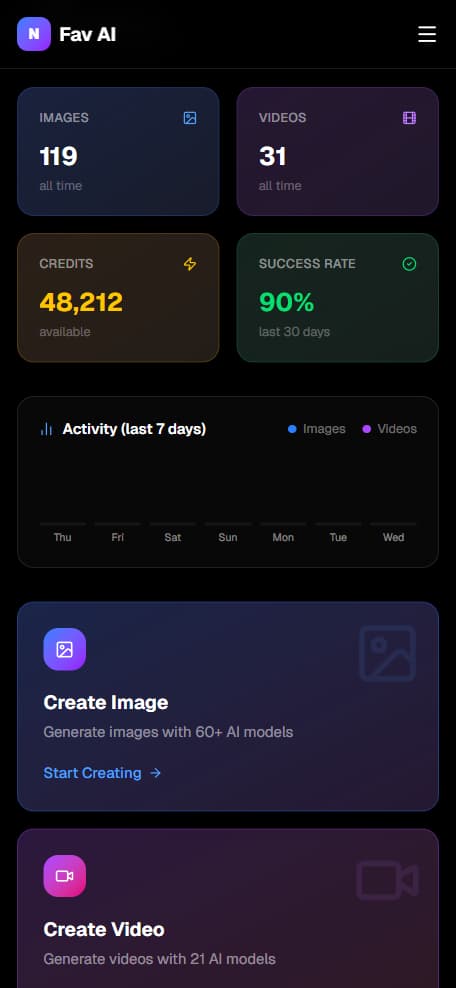 Mobile dashboard